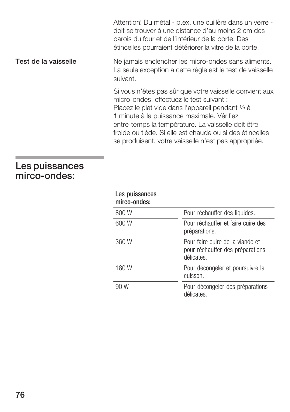 Les puissances mircoćondes | Bosch HMT72G420 - weiß Mikrowellengerät mit Grill User Manual | Page 76 / 160