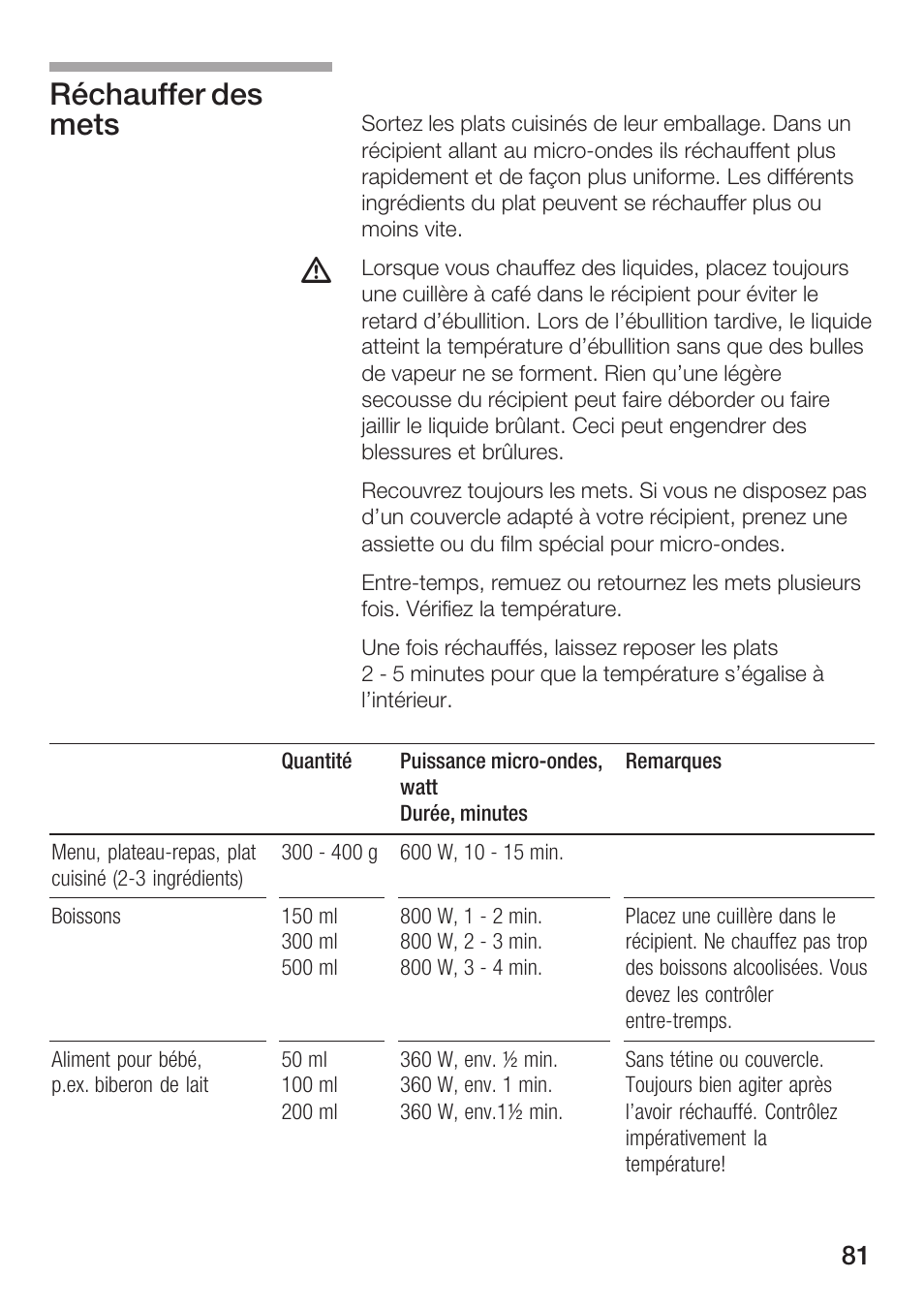 Réchauffer des mets | Bosch HMT72G420 - weiß Mikrowellengerät mit Grill User Manual | Page 81 / 160