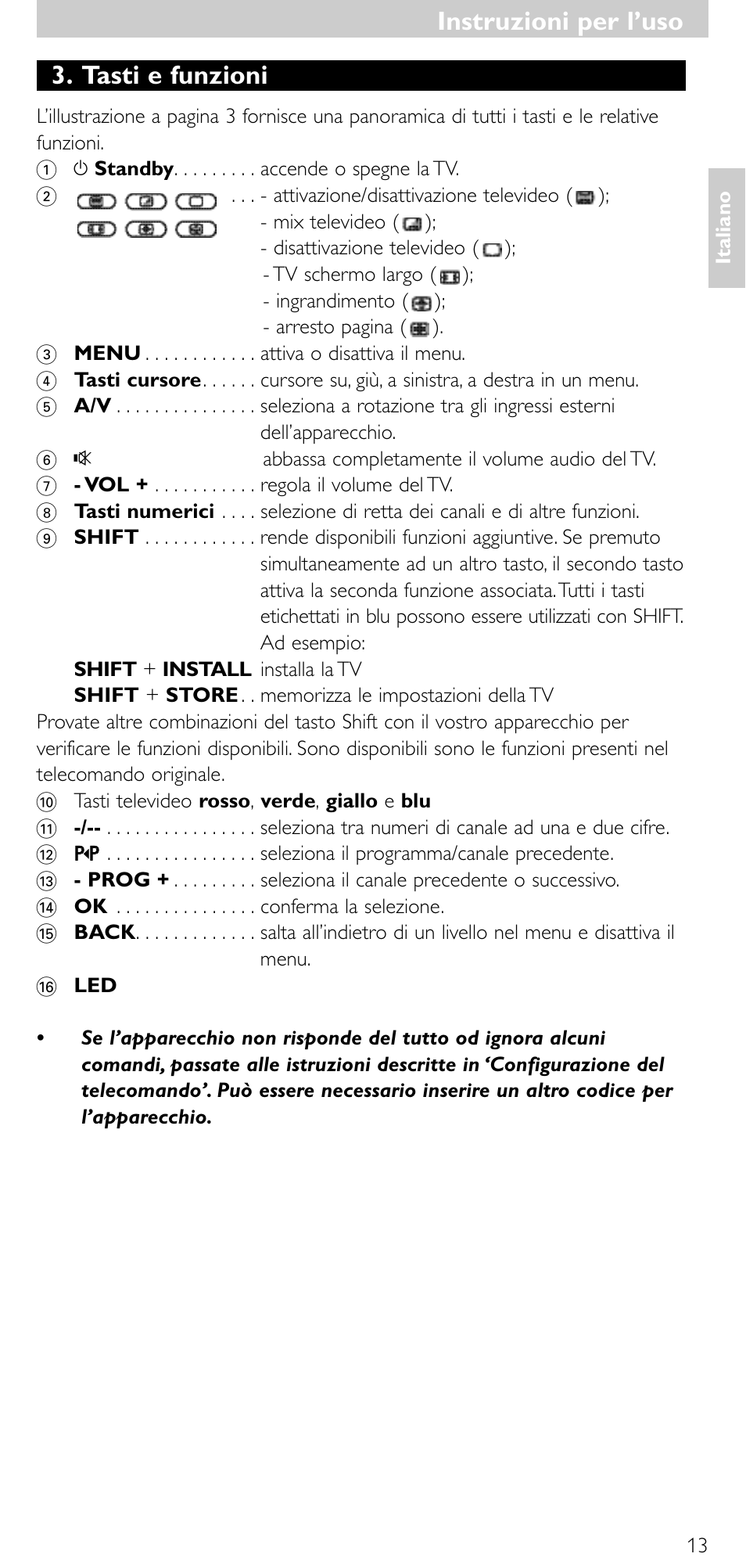 Instruzioni per l’uso, Tasti e funzioni | Philips SRU5010 User Manual | Page 12 / 63