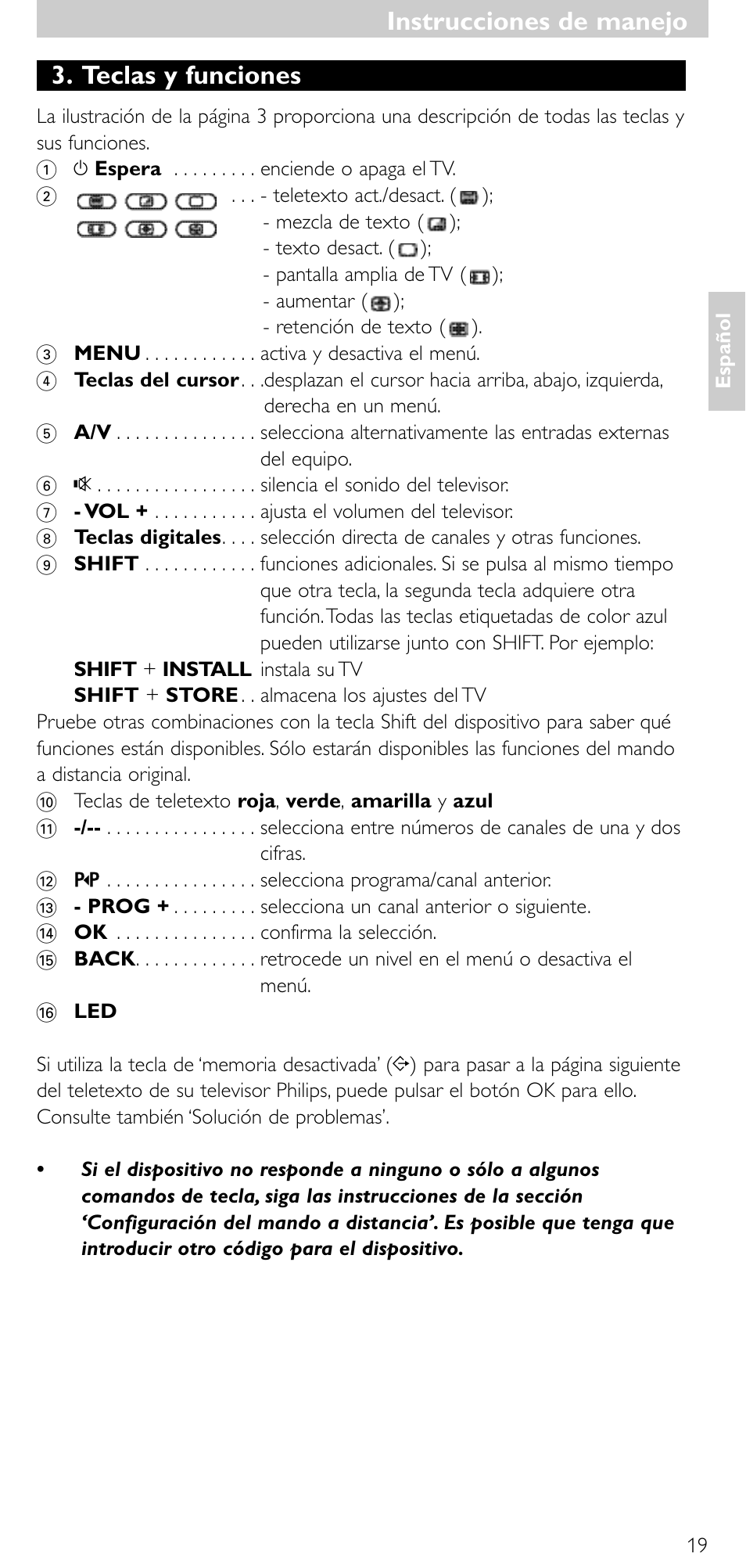 Instrucciones de manejo, Teclas y funciones | Philips SRU5010 User Manual | Page 18 / 63