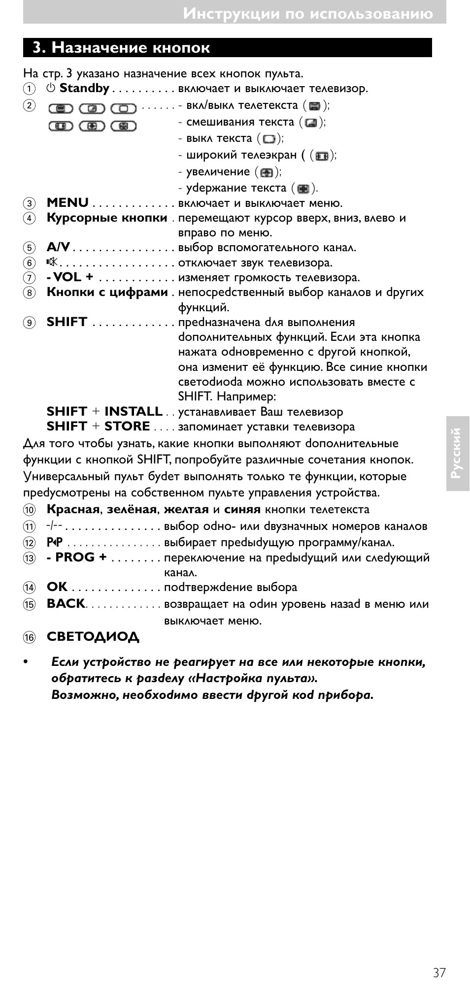 Инструкции по использованию, Назначение кнопок | Philips SRU5010 User Manual | Page 36 / 63