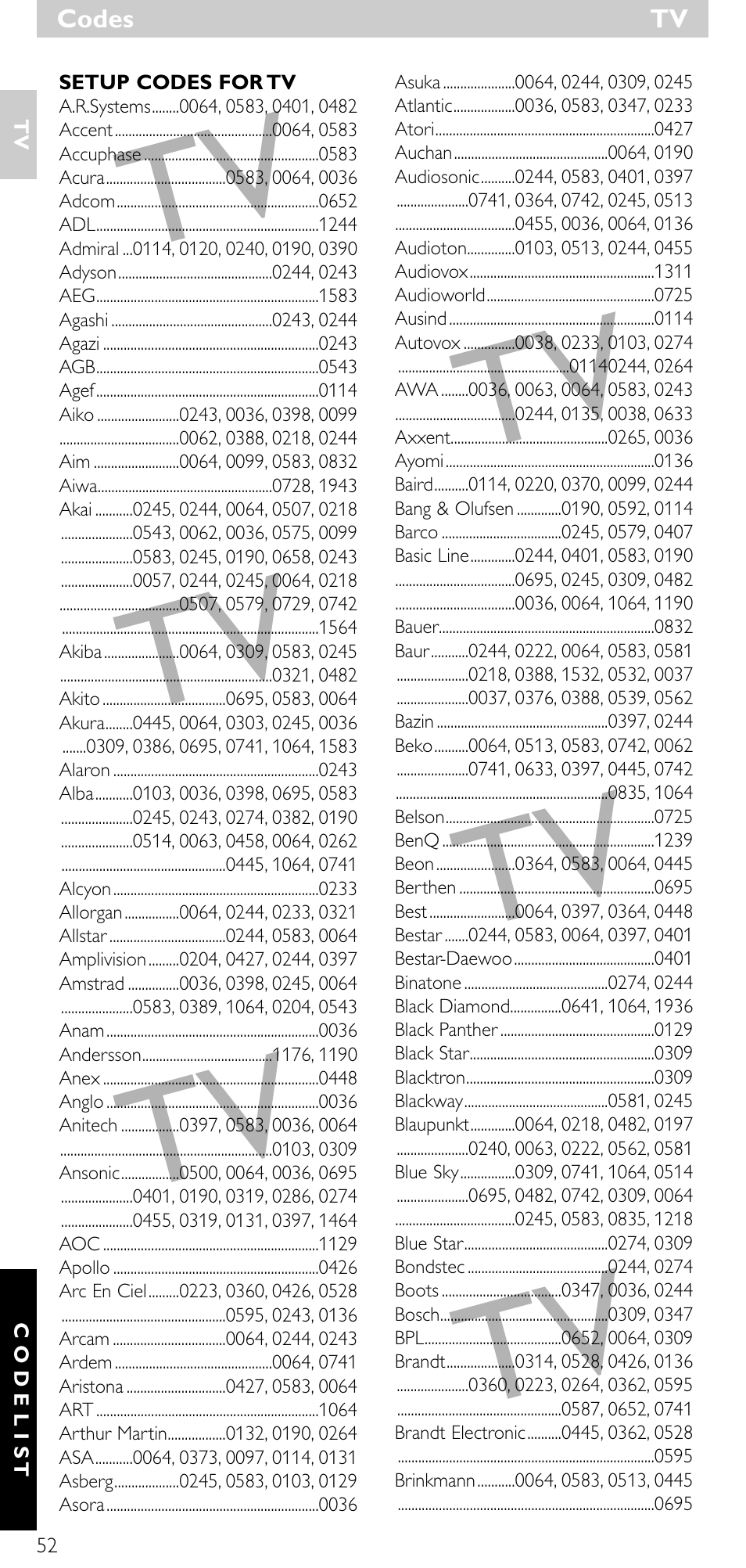 Philips SRU5010 User Manual | Page 51 / 63