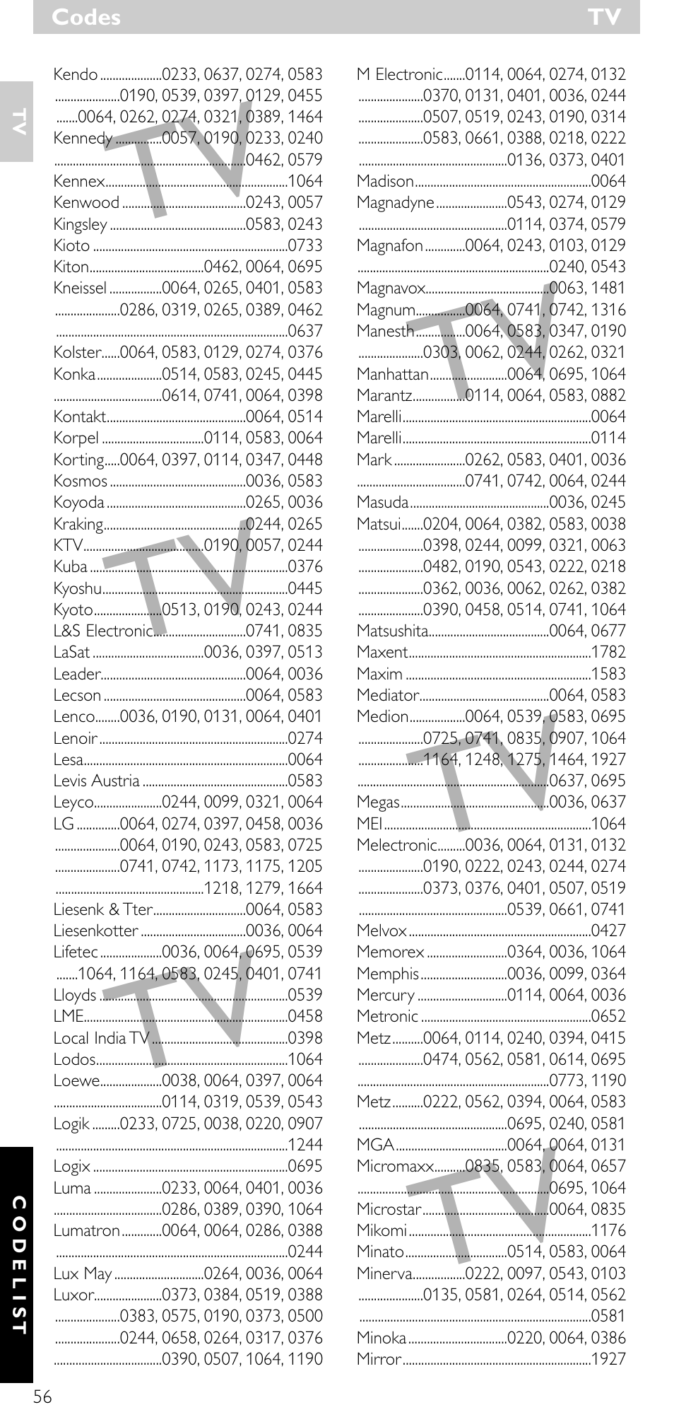 Philips SRU5010 User Manual | Page 55 / 63