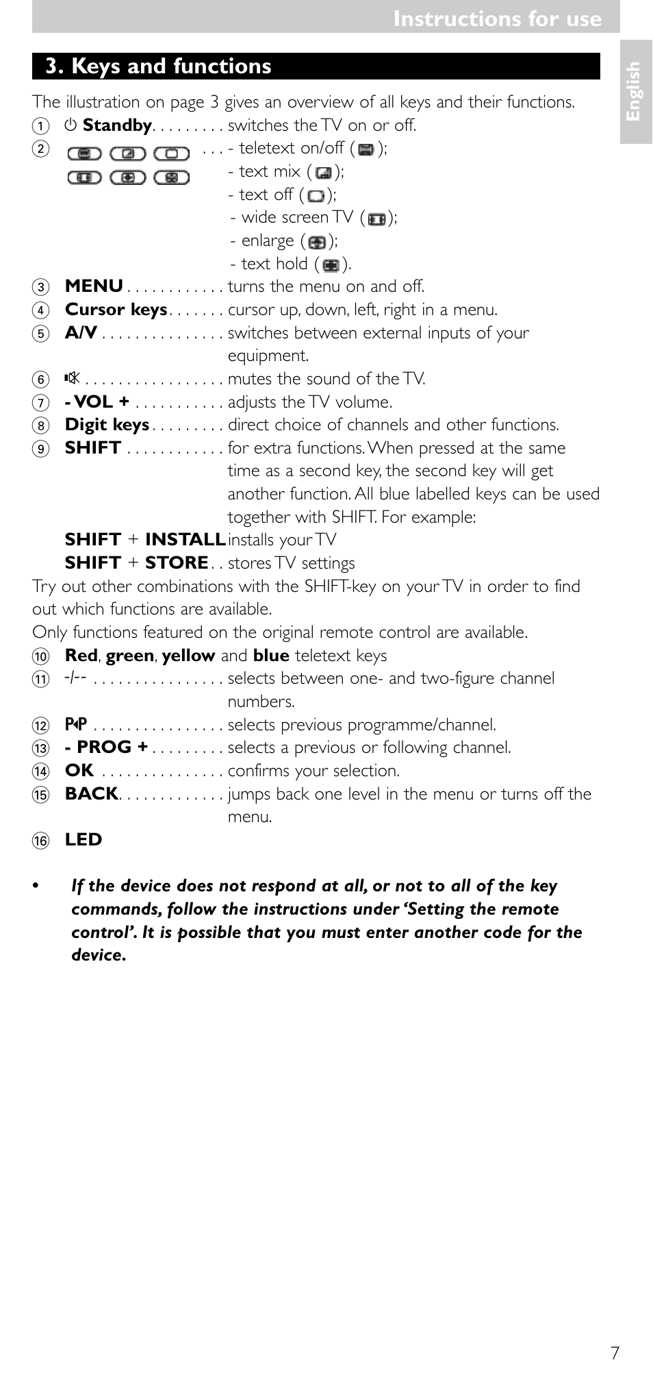 Keys and functions, Instructions for use | Philips SRU5010 User Manual | Page 6 / 63