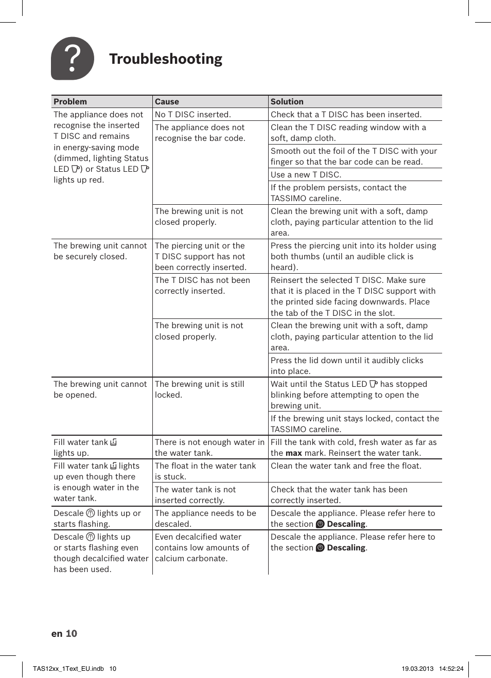 Troubleshooting | Bosch TASSIMO T12 TAS1204 User Manual | Page 12 / 58