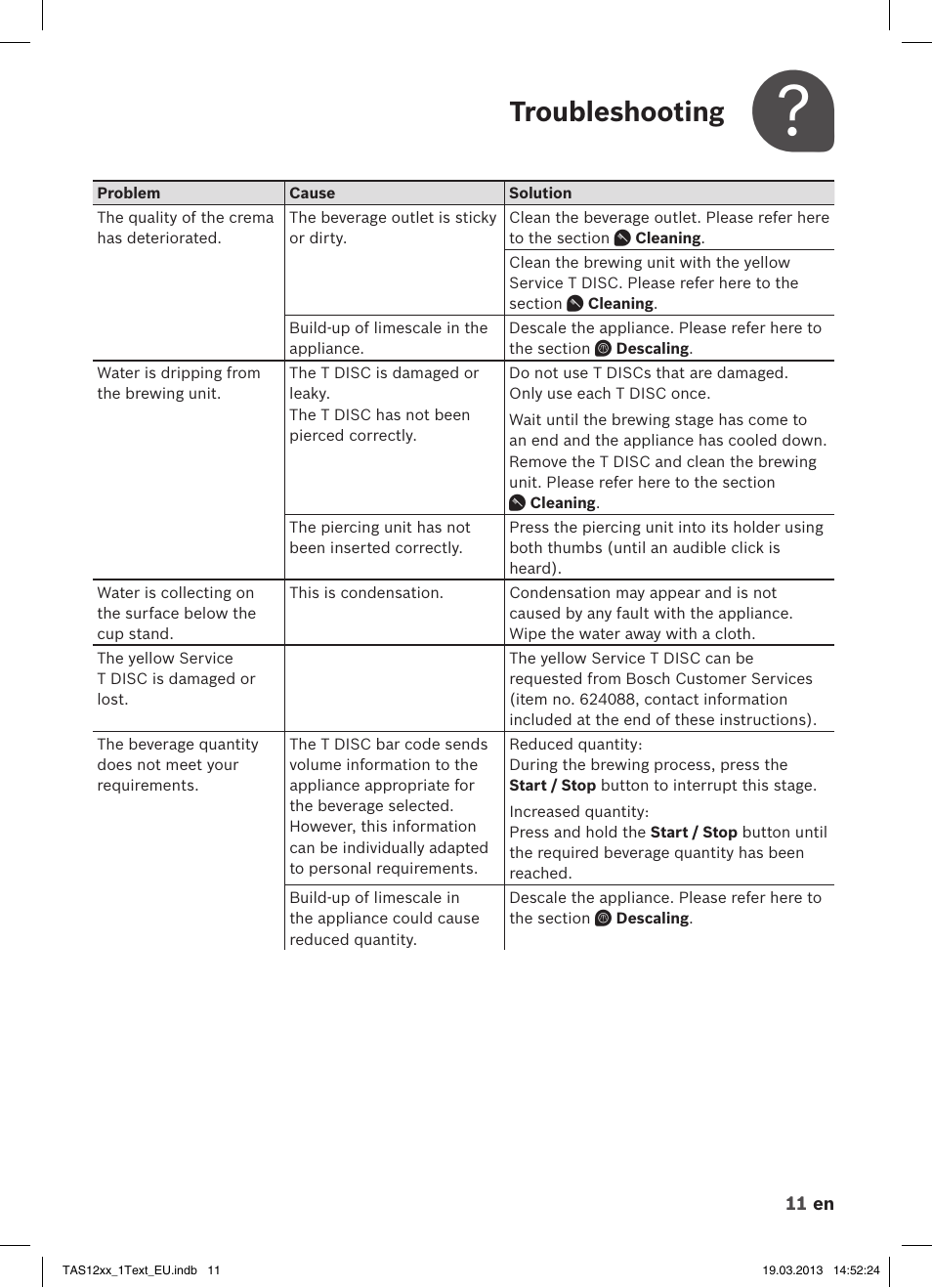 Troubleshooting | Bosch TASSIMO T12 TAS1204 User Manual | Page 13 / 58