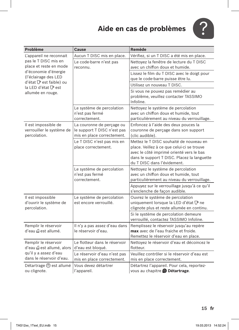 Aide en cas de problèmes | Bosch TASSIMO T12 TAS1204 User Manual | Page 17 / 58