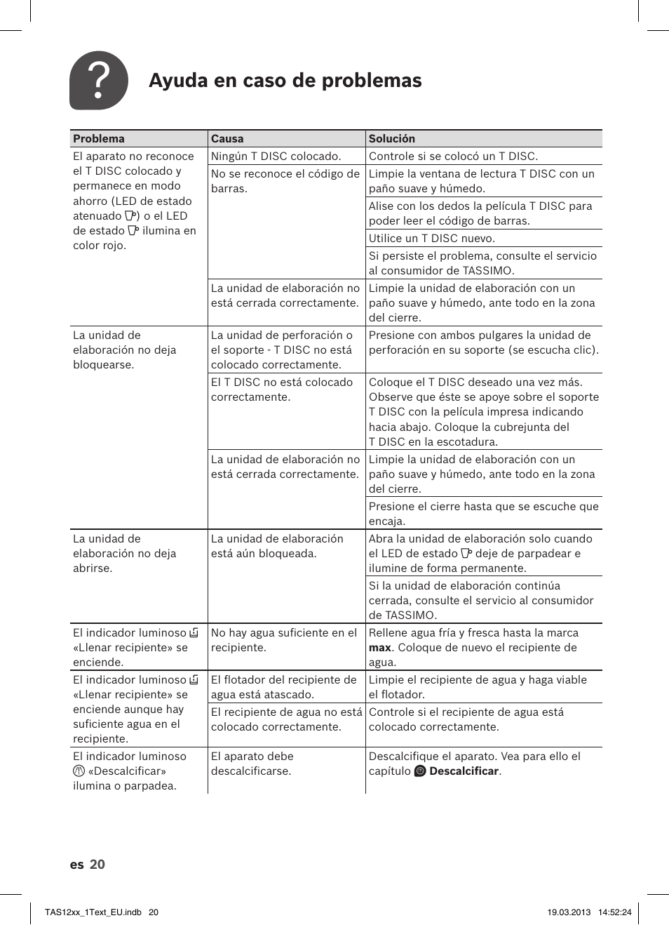 Ayuda en caso de problemas | Bosch TASSIMO T12 TAS1204 User Manual | Page 22 / 58