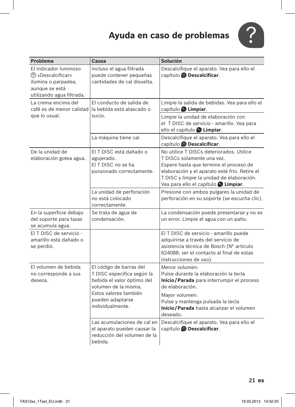 Ayuda en caso de problemas | Bosch TASSIMO T12 TAS1204 User Manual | Page 23 / 58