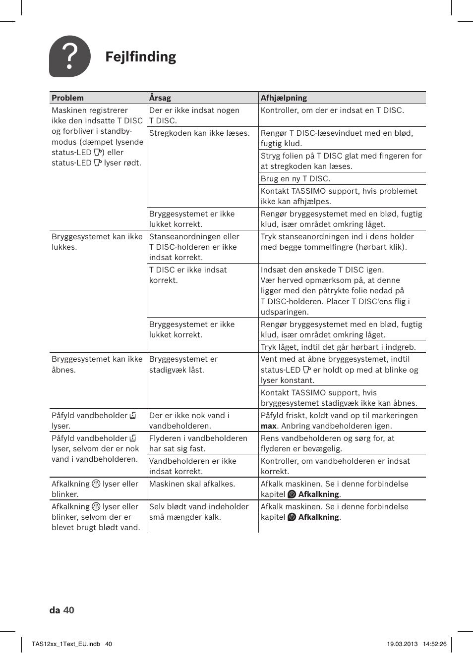 Fejlfinding | Bosch TASSIMO T12 TAS1204 User Manual | Page 42 / 58
