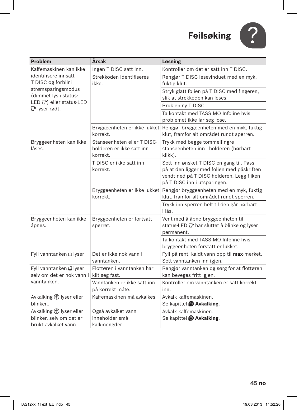 Feilsøking | Bosch TASSIMO T12 TAS1204 User Manual | Page 47 / 58