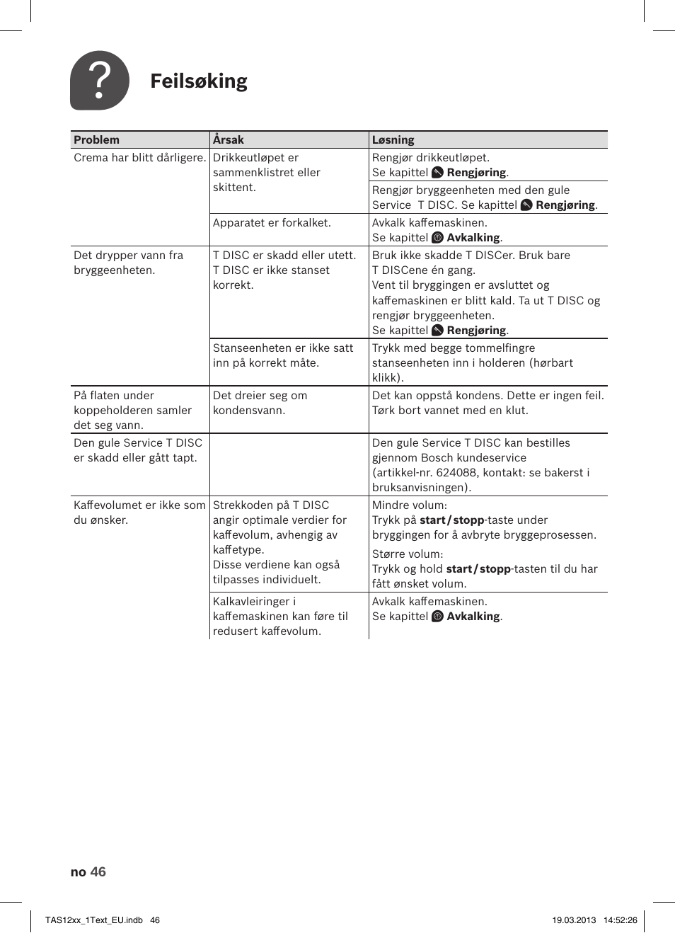 Feilsøking | Bosch TASSIMO T12 TAS1204 User Manual | Page 48 / 58