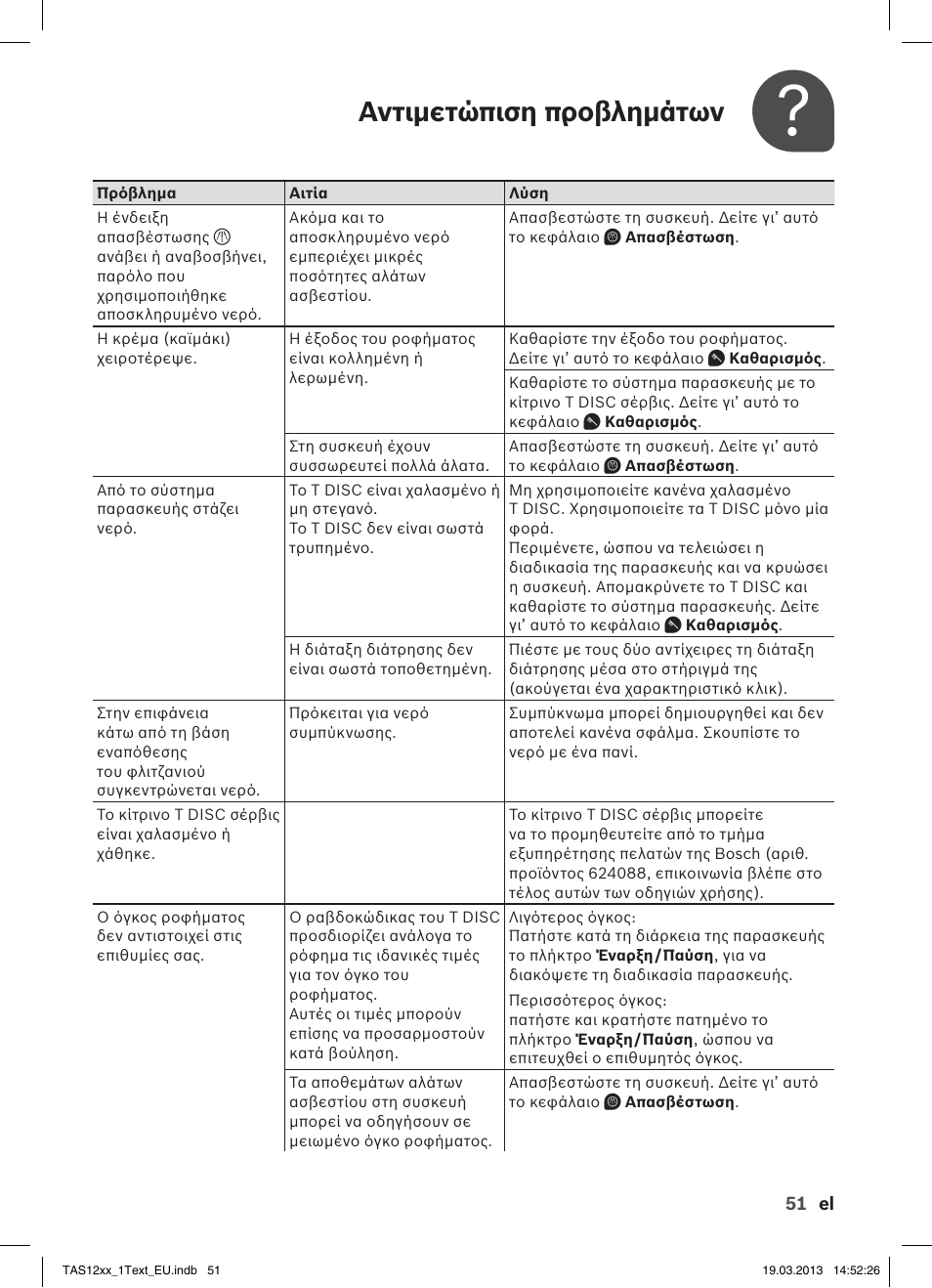 Αντιμετώπιση προβλημάτων | Bosch TASSIMO T12 TAS1204 User Manual | Page 53 / 58