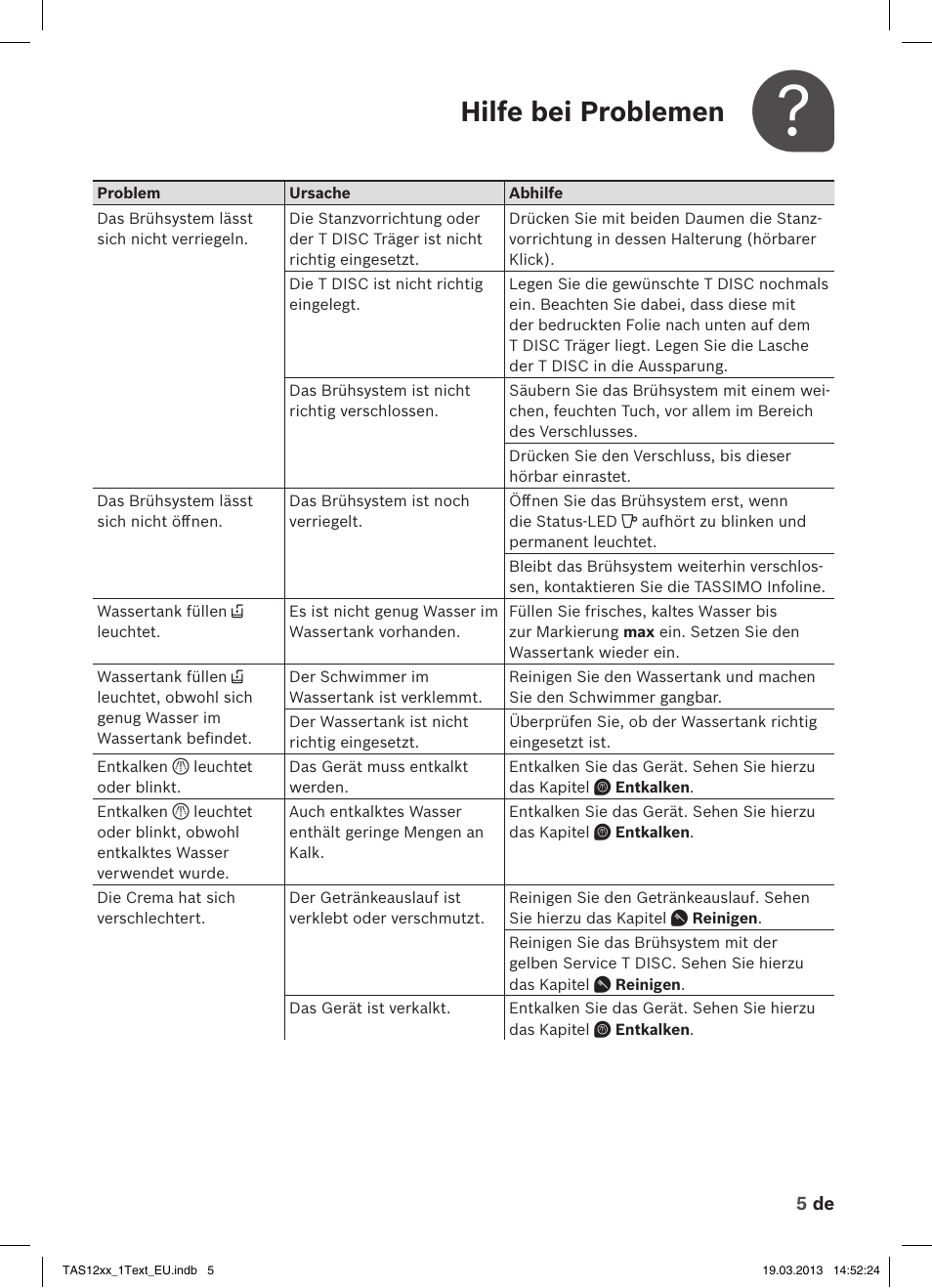 Hilfe bei problemen | Bosch TASSIMO T12 TAS1204 User Manual | Page 7 / 58