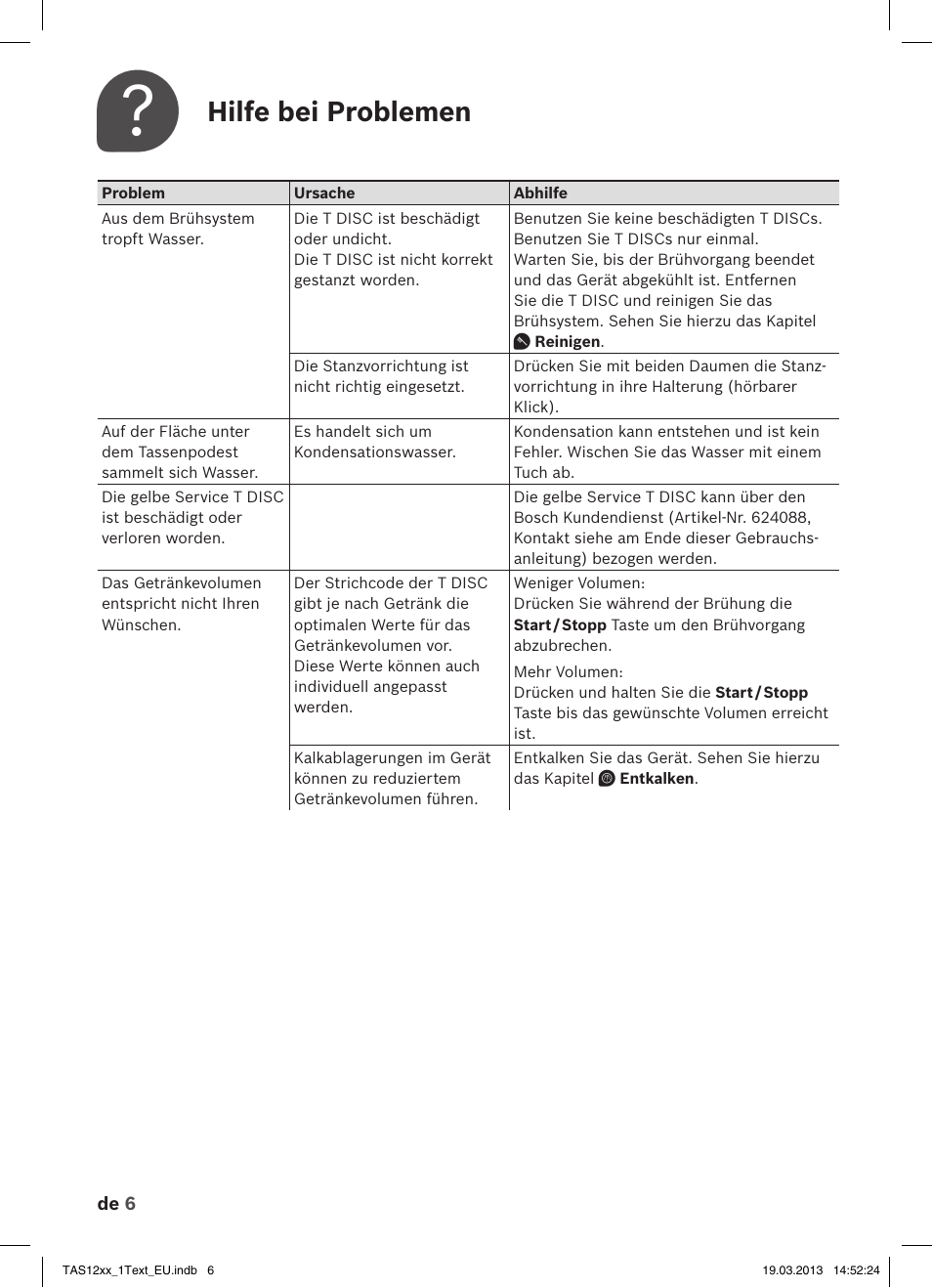 Hilfe bei problemen | Bosch TASSIMO T12 TAS1204 User Manual | Page 8 / 58