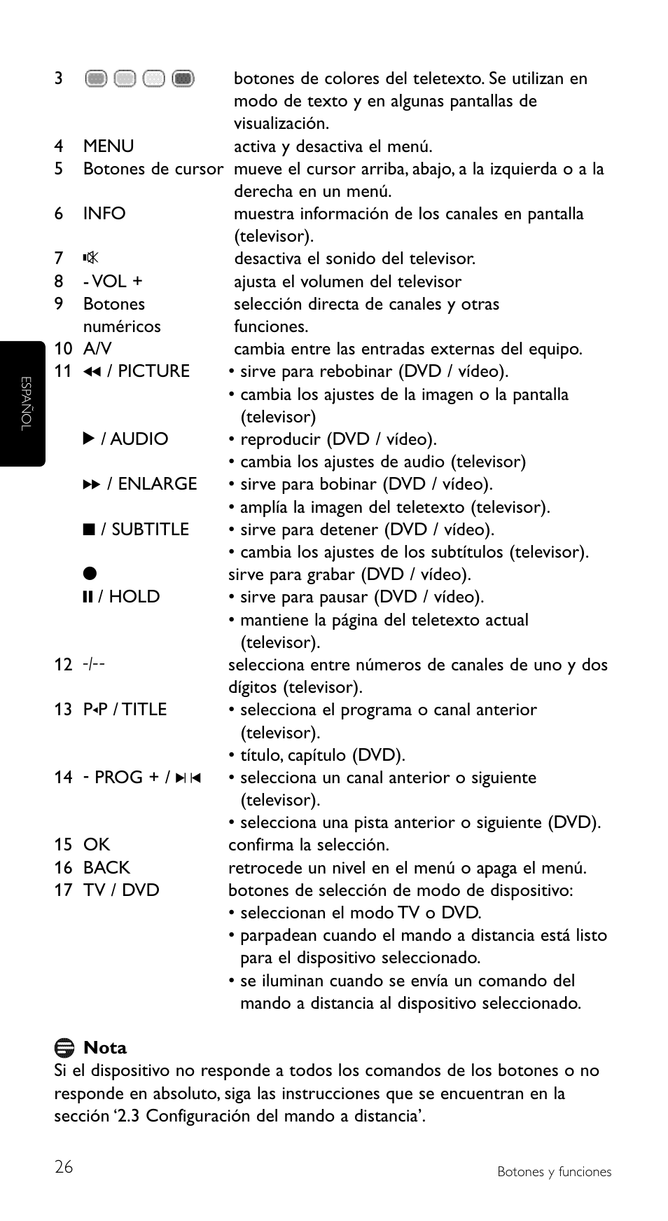 Philips SRU5120 User Manual | Page 26 / 104