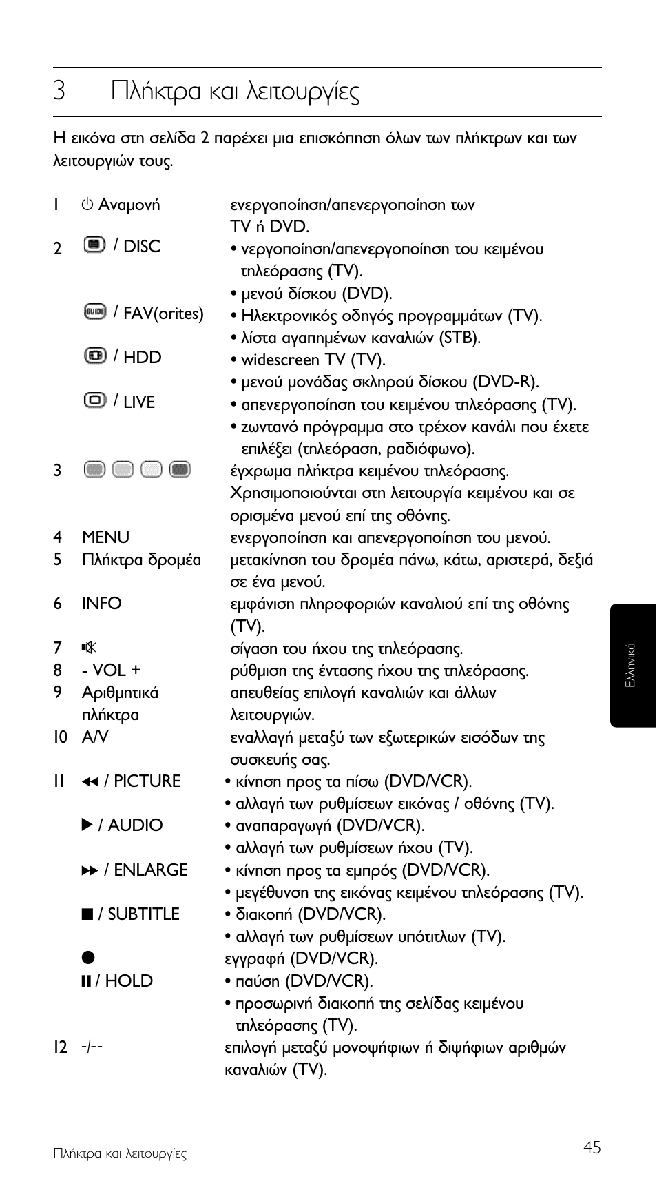 3¶п‹ощъ· о·и пвищф˘ъб›в | Philips SRU5120 User Manual | Page 45 / 104