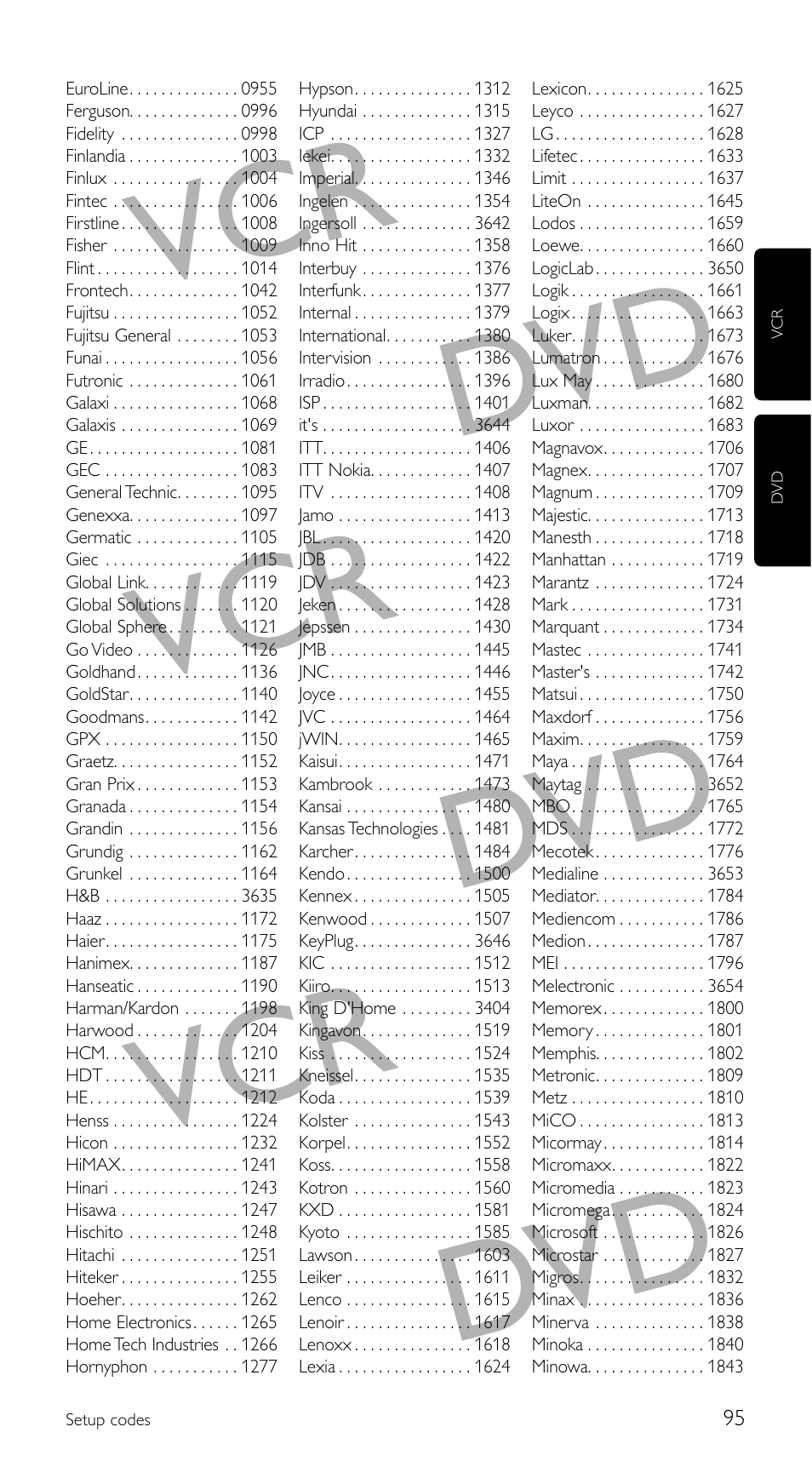 Dvd vcr dvd vcr dvd | Philips SRU5120 User Manual | Page 95 / 104