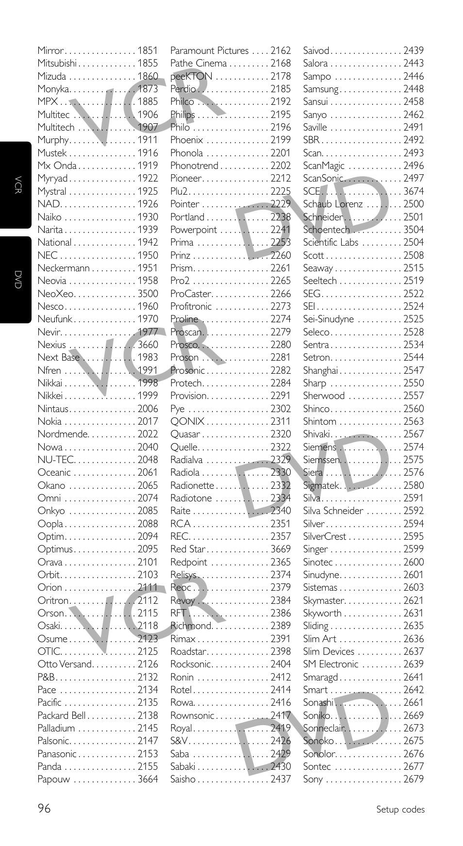 Vcr dvd vcr dvd vcr dvd | Philips SRU5120 User Manual | Page 96 / 104