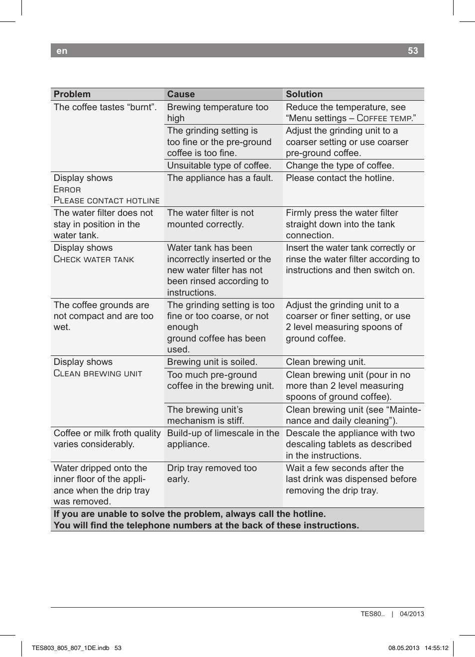 Bosch TES80751DE VeroSelection 700 Kaffeevollautomat Edelstahl User Manual | Page 57 / 116