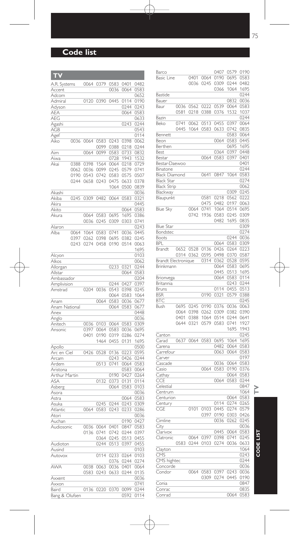 Code list | Philips SRU9400 User Manual | Page 75 / 96