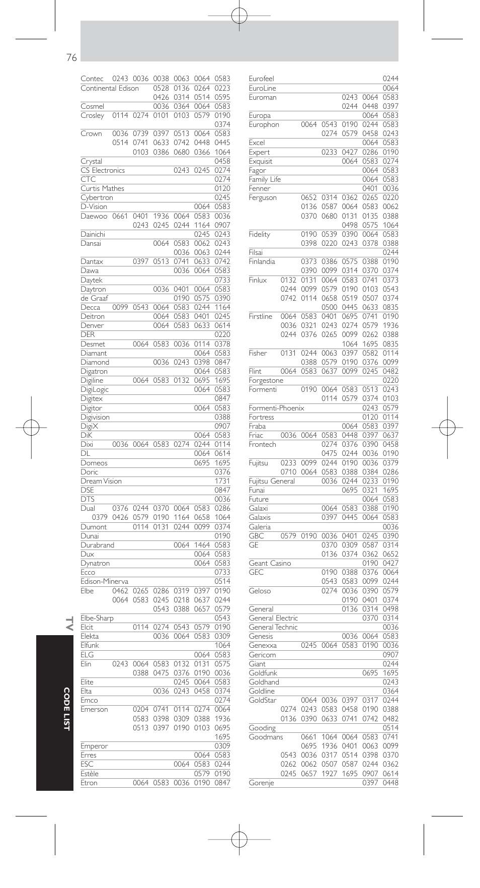 Philips SRU9400 User Manual | Page 76 / 96