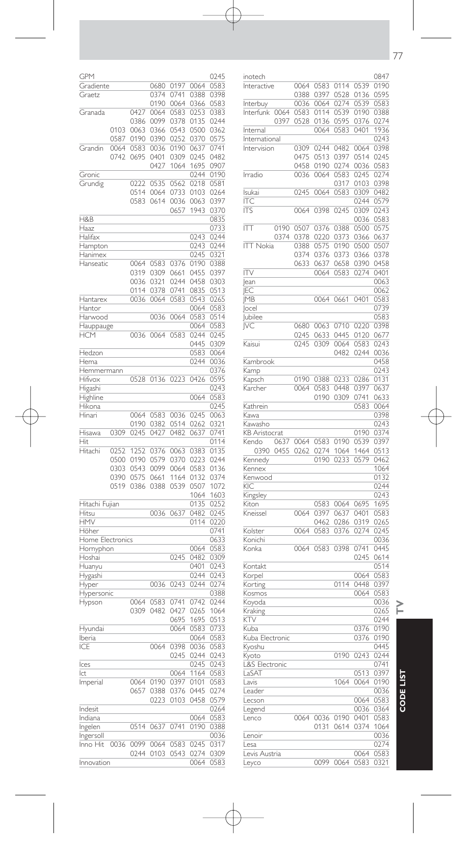 Philips SRU9400 User Manual | Page 77 / 96