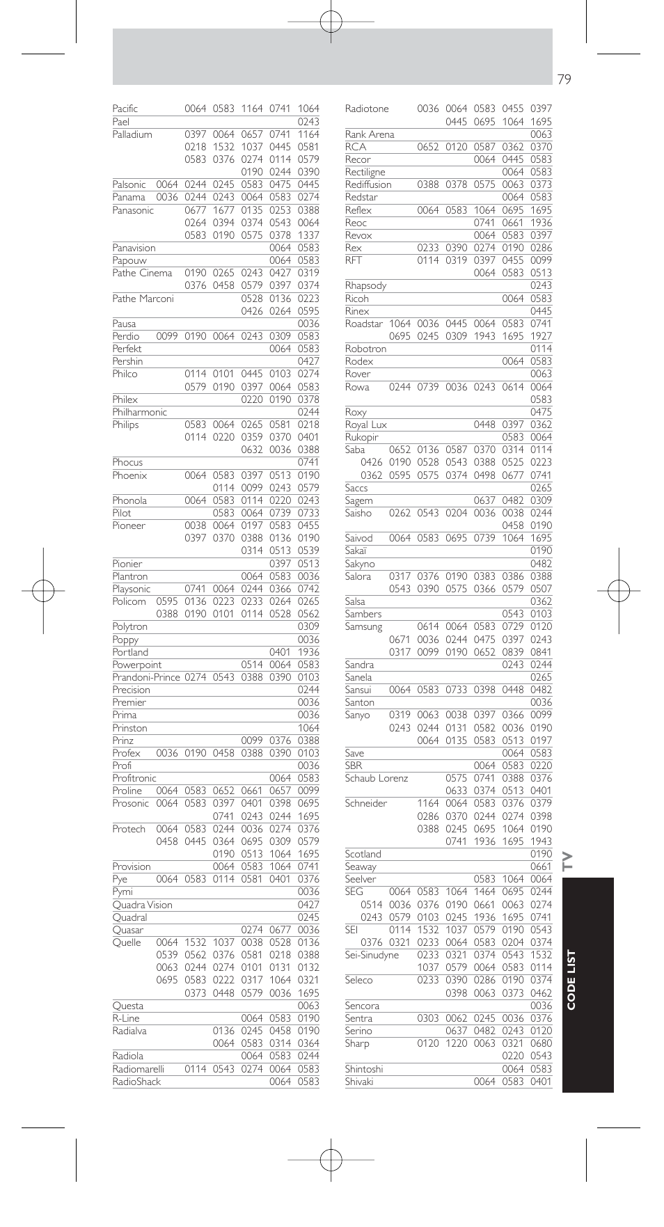 Philips SRU9400 User Manual | Page 79 / 96