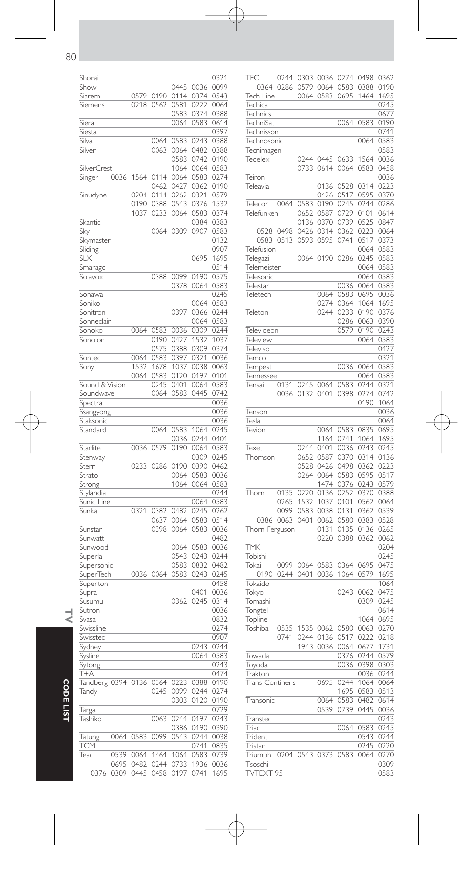 Philips SRU9400 User Manual | Page 80 / 96