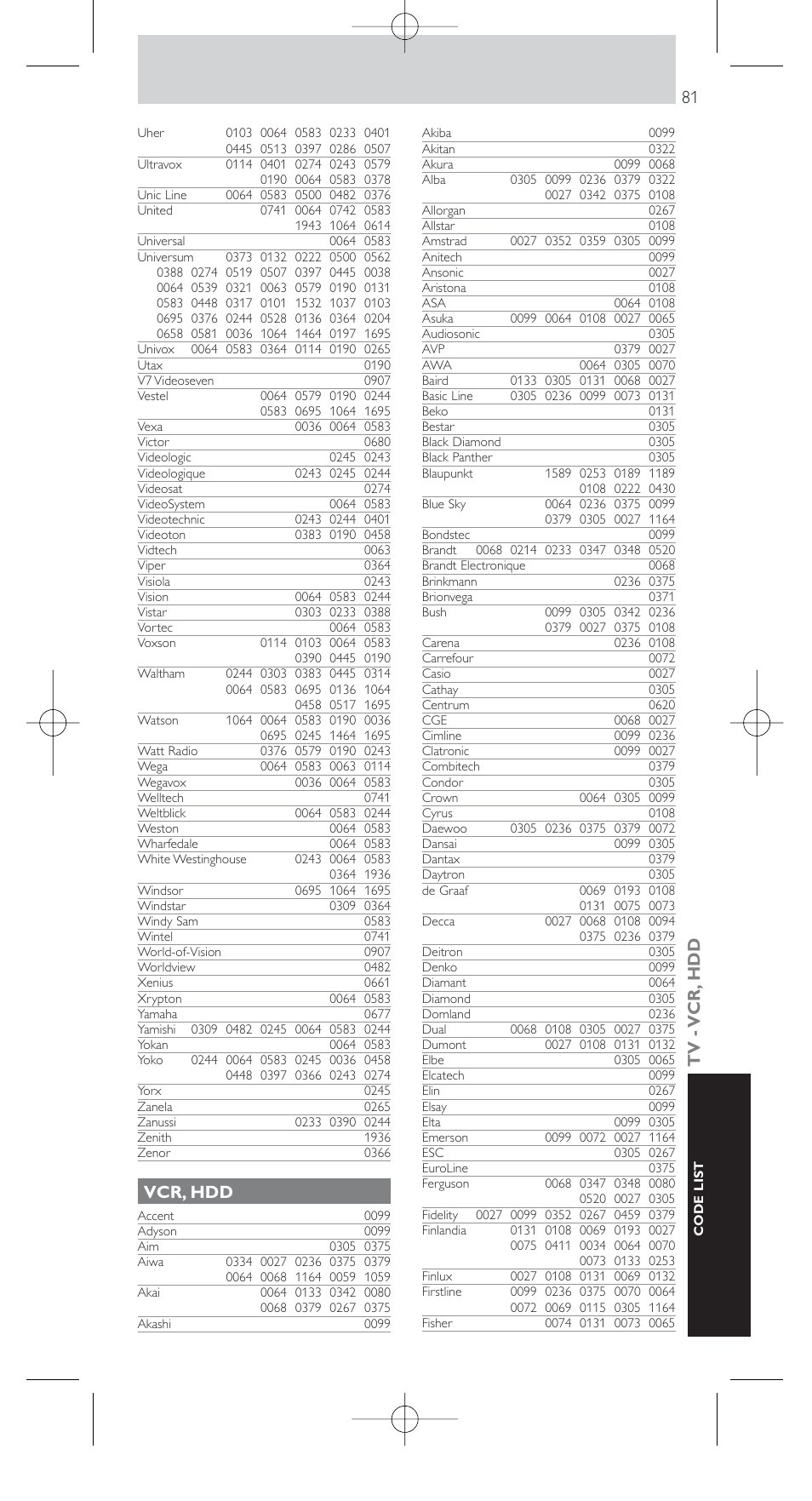Tv - vcr, hdd, Vcr, hdd | Philips SRU9400 User Manual | Page 81 / 96