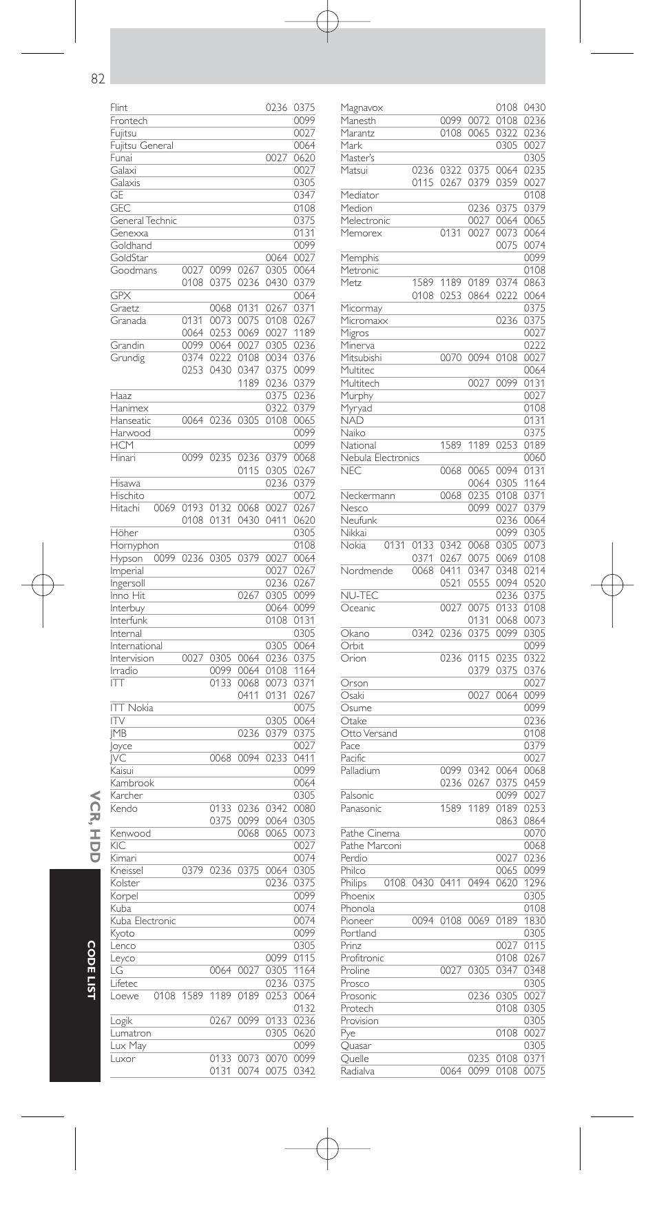 Vcr, hdd | Philips SRU9400 User Manual | Page 82 / 96