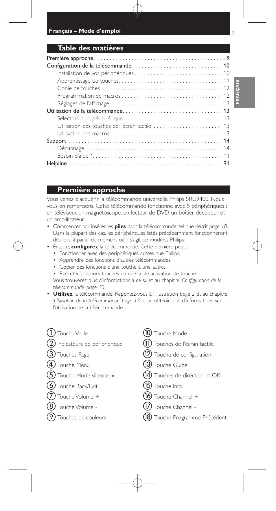 Philips SRU9400 User Manual | Page 9 / 96