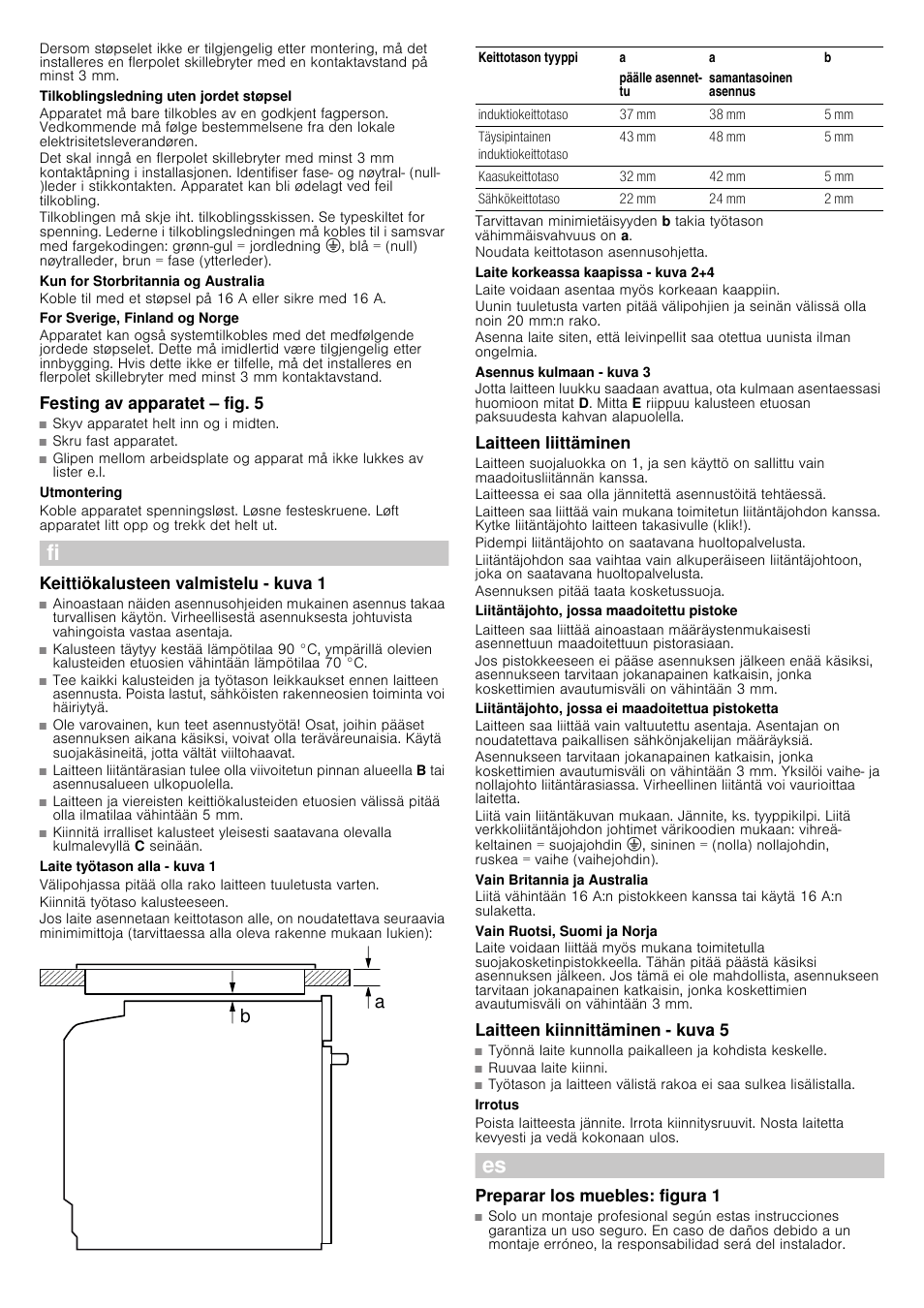 Tilkoblingsledning uten jordet støpsel, Kun for storbritannia og australia, For sverige, finland og norge | Festing av apparatet – fig. 5, Utmontering, Keittiökalusteen valmistelu - kuva 1, Laite työtason alla - kuva 1, Laite korkeassa kaapissa ­ kuva 2+4, Asennus kulmaan ­ kuva 3, Laitteen liittäminen | Bosch HBG38B950 Edelstahl Einbaubackofen User Manual | Page 10 / 16