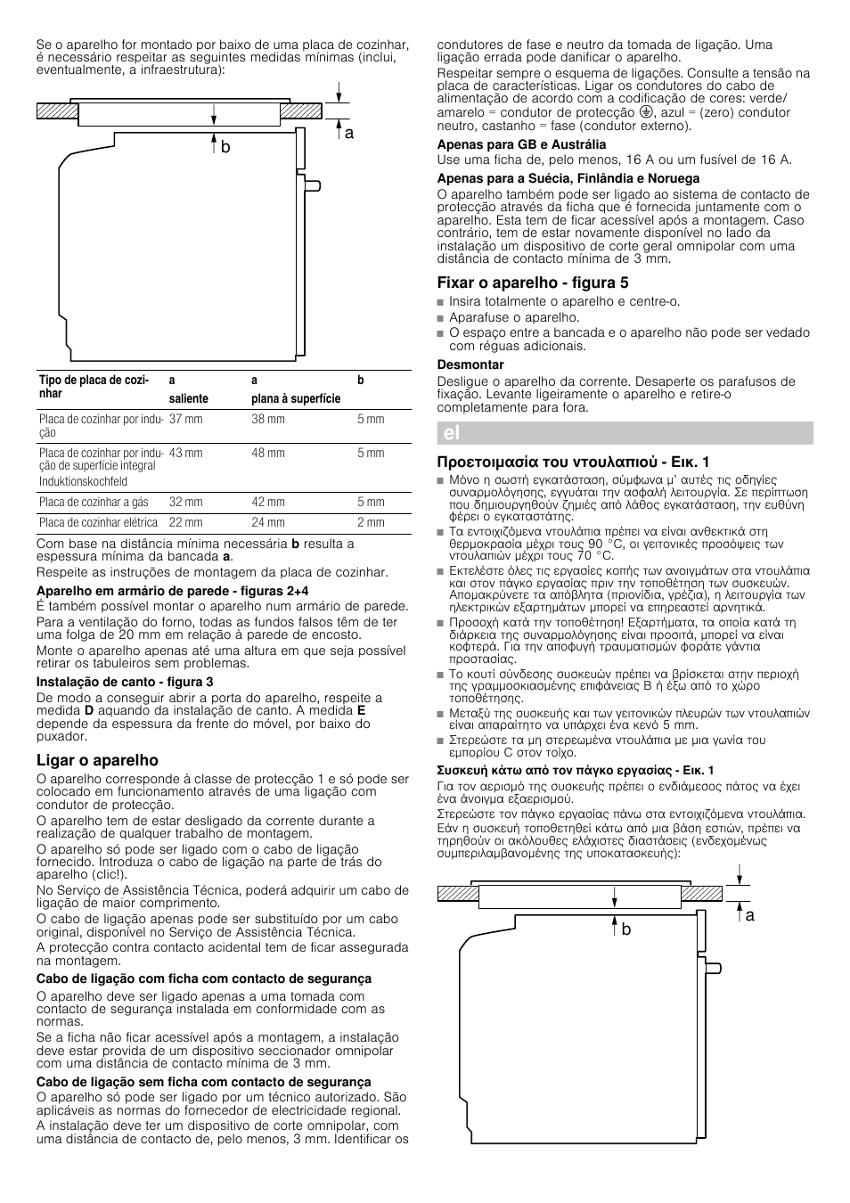 Aparelho em armário de parede ­ figuras 2+4, Instalação de canto ­ figura 3, Ligar o aparelho | Apenas para gb e austrália, Apenas para a suécia, finlândia e noruega, Fixar o aparelho - figura 5, Desmontar, Προετοιμασία του ντουλαπιού ­ εικ. 1, Συσκευή κάτω από τον πάγκο εργασίας - εικ. 1, De d e | Bosch HBG38B950 Edelstahl Einbaubackofen User Manual | Page 12 / 16