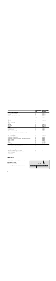 Minuterie, Réglage de la durée, Régler la position de chauffe | Effleurer le symbole r, Régler la durée désirée dans la zone de réglage | Bosch PKF375N14E Edelstahl Comfort-Profil Elektro-Kochstelle User Manual | Page 6 / 56