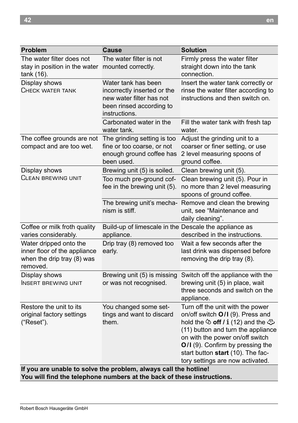 Bosch TES50358DE VeroCafe Latte Kaffeevollautomat Dunkelbraun Silent Evening User Manual | Page 46 / 94