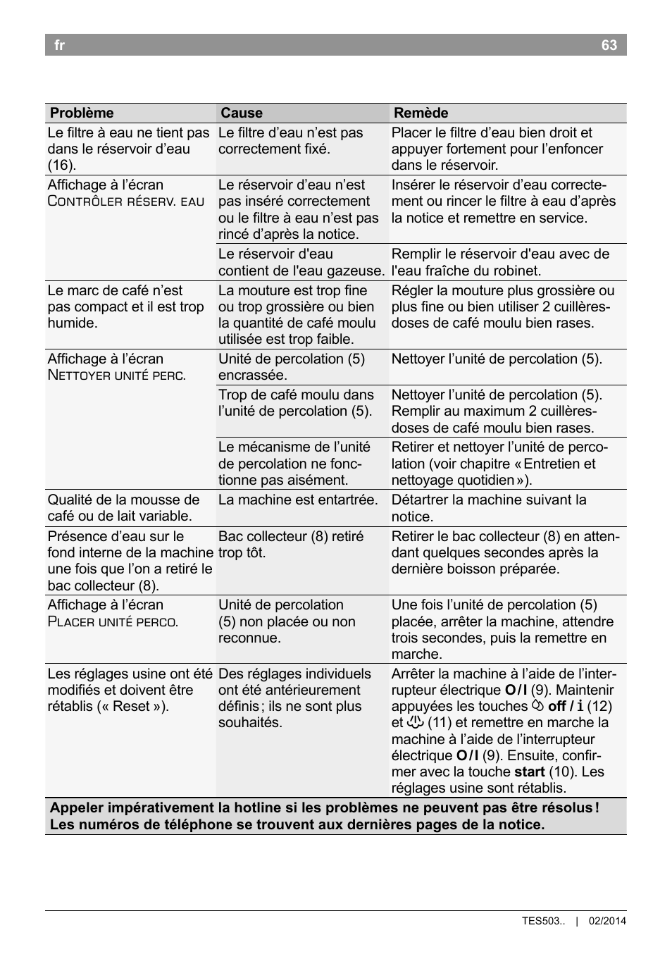 Bosch TES50358DE VeroCafe Latte Kaffeevollautomat Dunkelbraun Silent Evening User Manual | Page 67 / 94