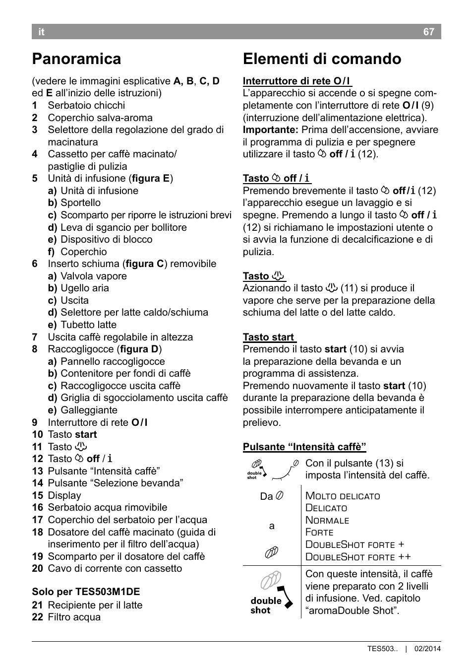 Elementi di comando, Panoramica | Bosch TES50358DE VeroCafe Latte Kaffeevollautomat Dunkelbraun Silent Evening User Manual | Page 71 / 94