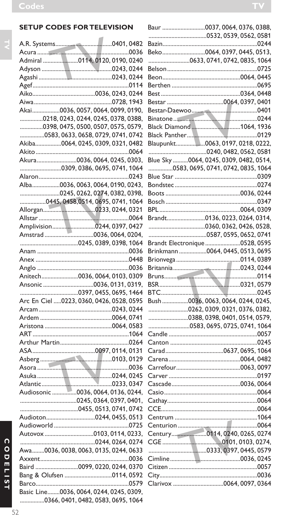 Philips SRU4010 User Manual | Page 52 / 64