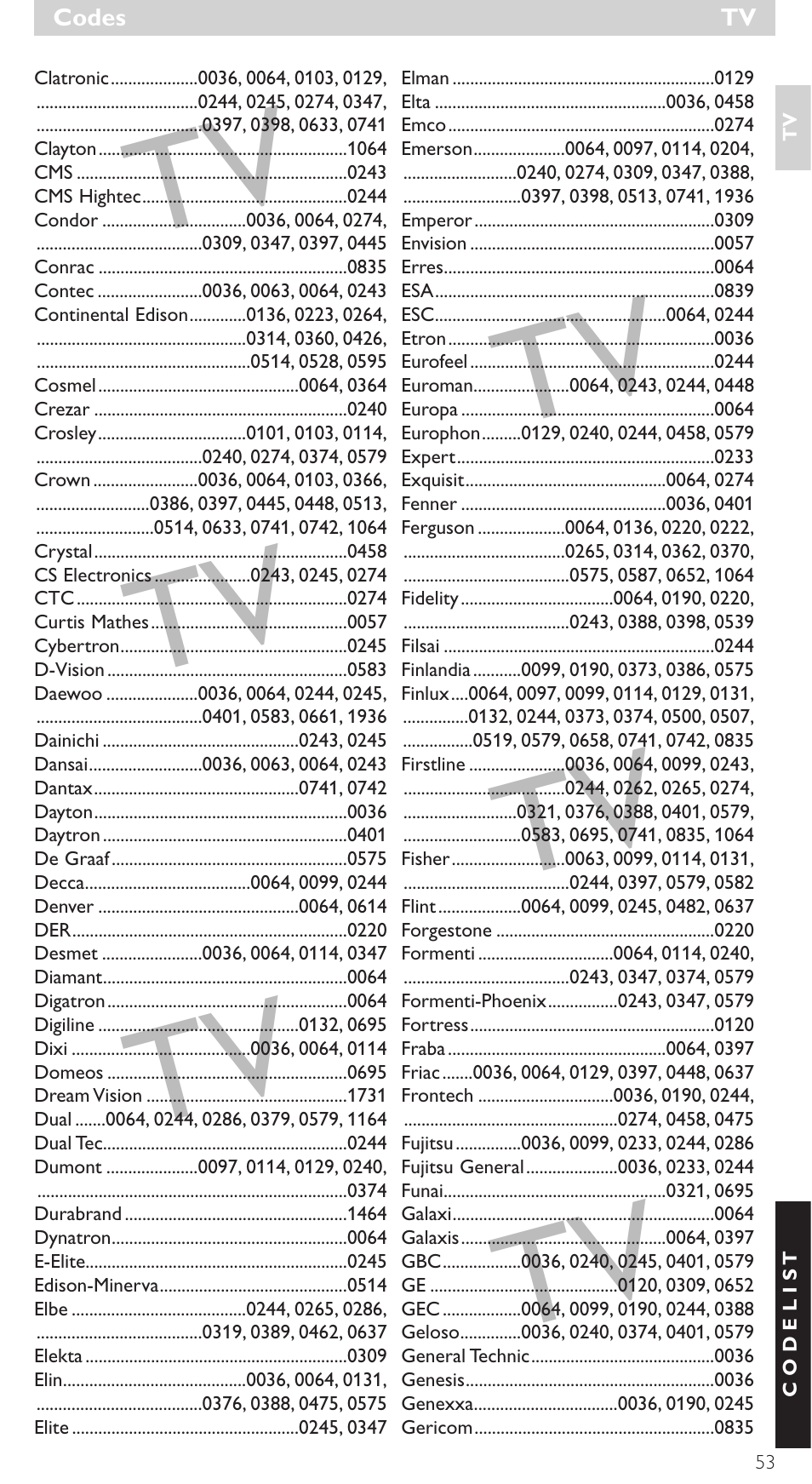 Philips SRU4010 User Manual | Page 53 / 64