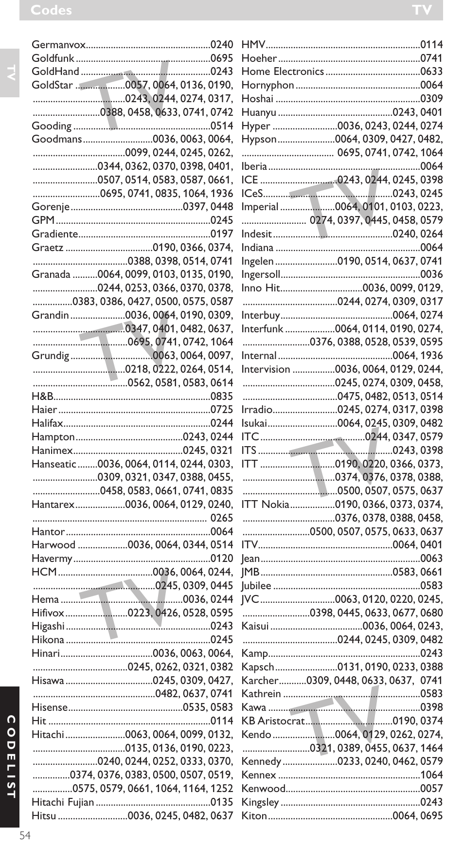 Philips SRU4010 User Manual | Page 54 / 64