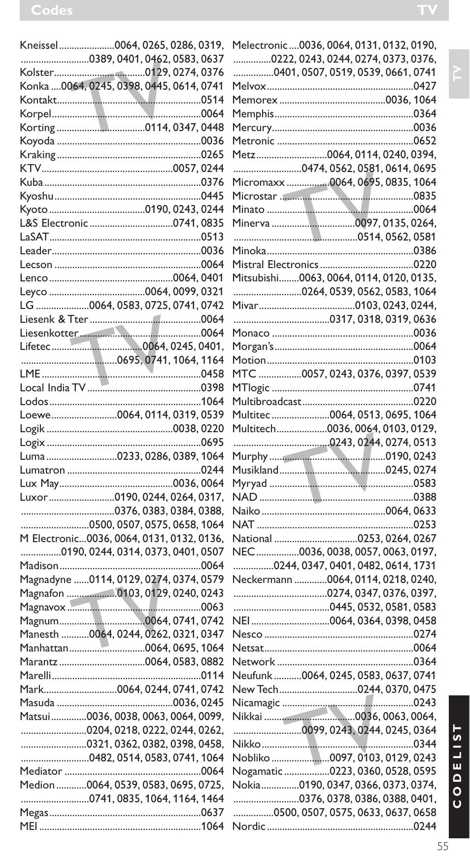 Philips SRU4010 User Manual | Page 55 / 64