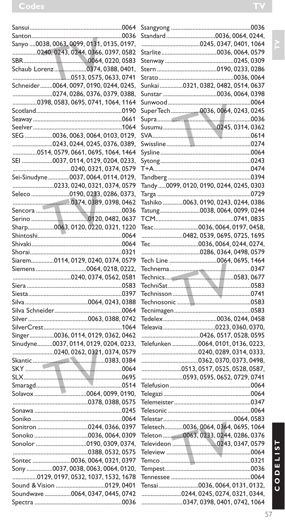 Philips SRU4010 User Manual | Page 57 / 64