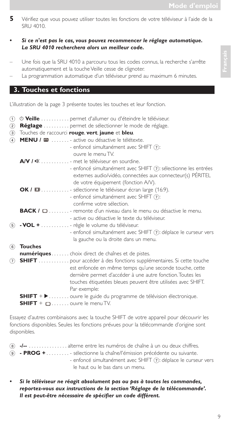Touches et fonctions, Mode d'emploi | Philips SRU4010 User Manual | Page 9 / 64