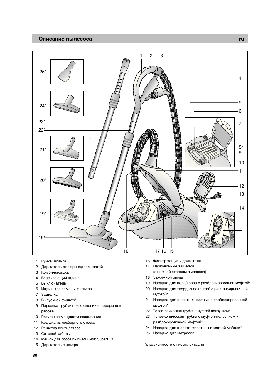 Йфлт‡млв ф˚овтут‡ ru | Bosch BSG82212 schwarz Bodenstaubsauger Beutel ergomaxx professional 2200 W User Manual | Page 103 / 142