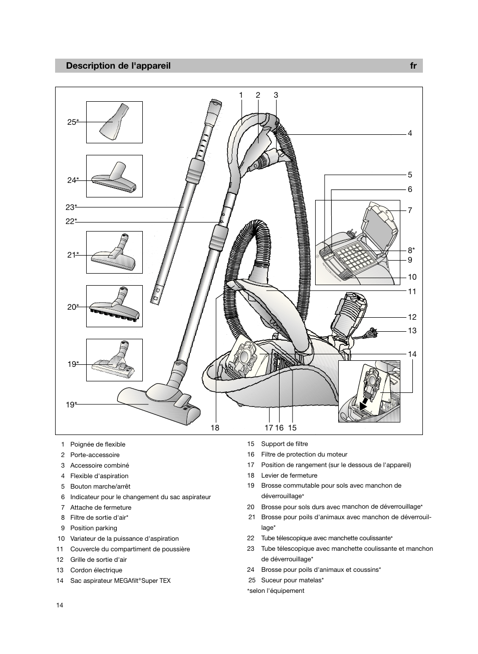 Bosch BSG82212 schwarz Bodenstaubsauger Beutel ergomaxx professional 2200 W User Manual | Page 19 / 142