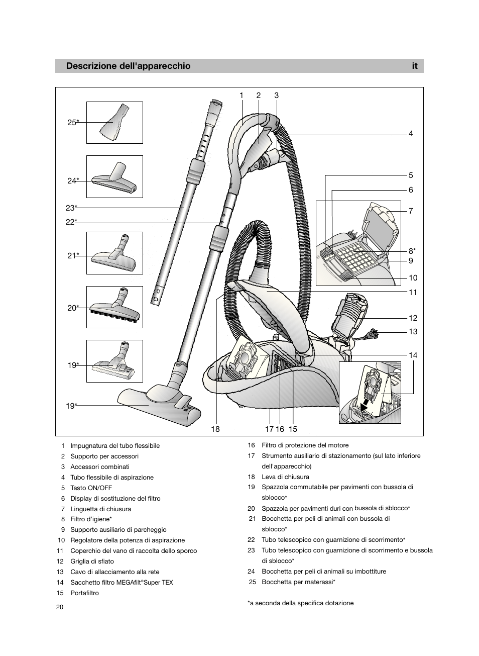 Bosch BSG82212 schwarz Bodenstaubsauger Beutel ergomaxx professional 2200 W User Manual | Page 25 / 142