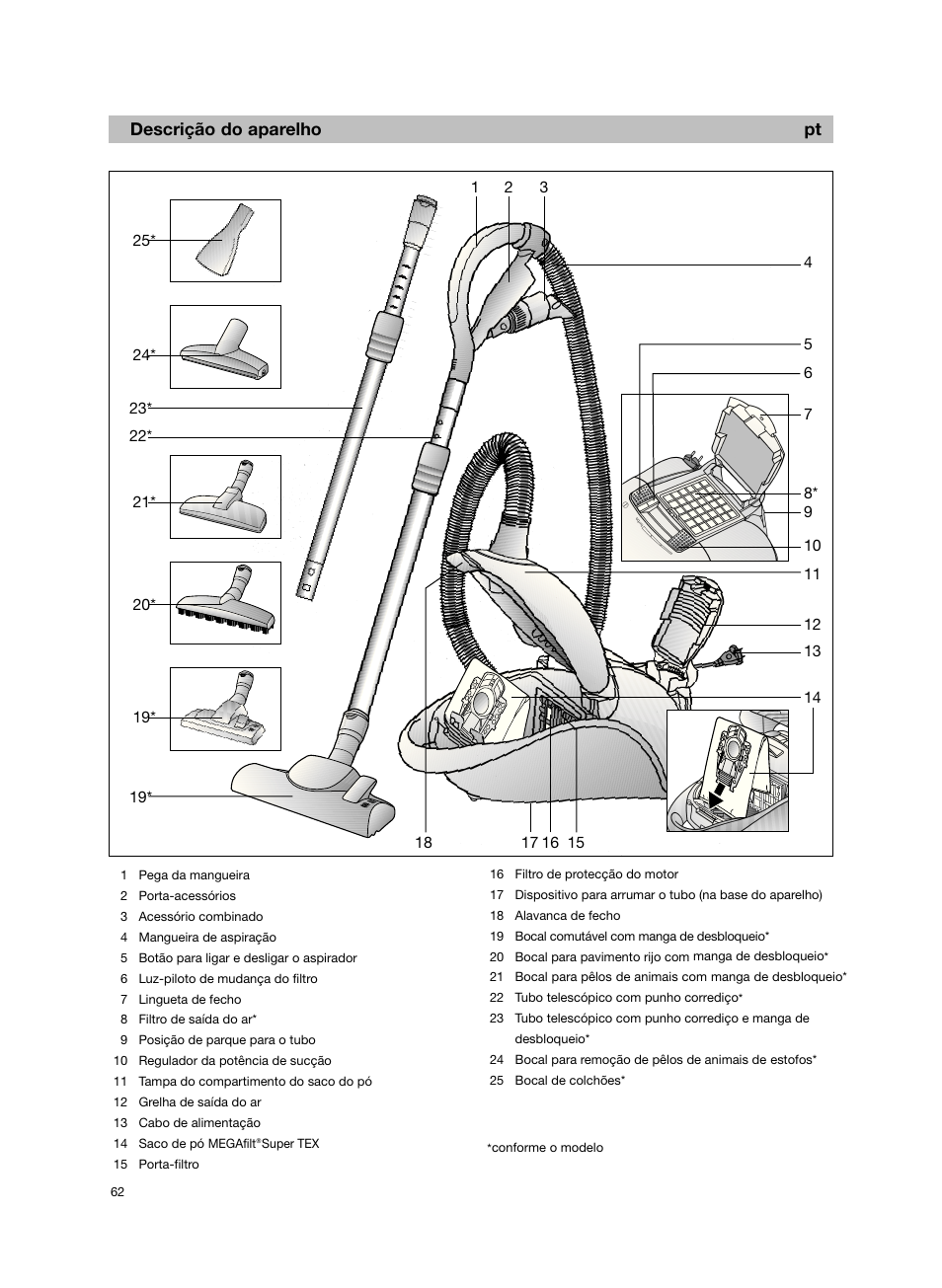 Bosch BSG82212 schwarz Bodenstaubsauger Beutel ergomaxx professional 2200 W User Manual | Page 67 / 142