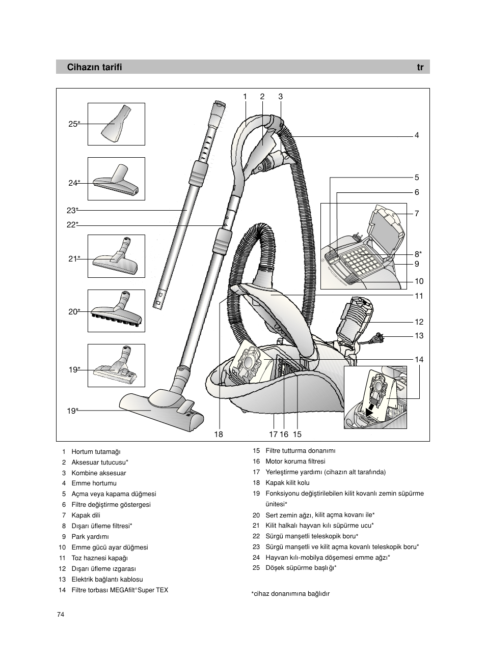 Bosch BSG82212 schwarz Bodenstaubsauger Beutel ergomaxx professional 2200 W User Manual | Page 79 / 142