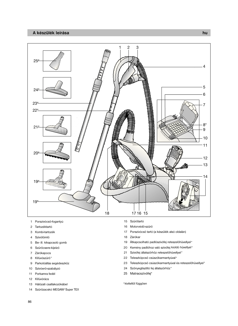 A készülék leírása hu | Bosch BSG82212 schwarz Bodenstaubsauger Beutel ergomaxx professional 2200 W User Manual | Page 91 / 142